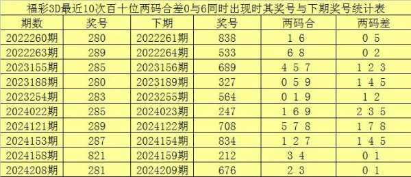 九游体育娱乐网012路比为0:1:2-九游「中国」Ninegame·官方网站-登录入口