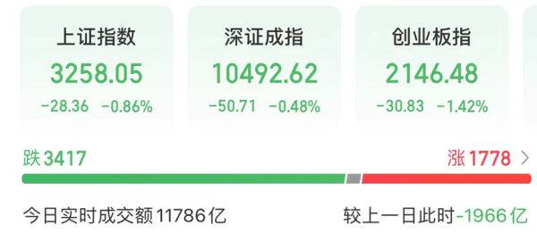 九游体育娱乐网同比增长96.77%-九游「中国」Ninegame·官方网站-登录入口